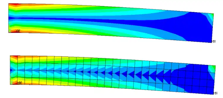 ansys19.0是哪一年
